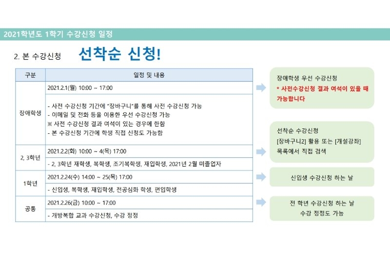 붙임1_2021-1학기 사전 수강신청 매뉴얼(PC버전).pdf_page_04.jpg