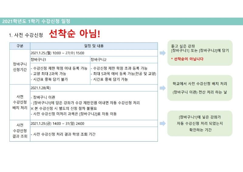 붙임1_2021-1학기 사전 수강신청 매뉴얼(PC버전).pdf_page_03.jpg