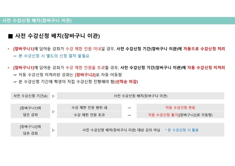 붙임1_2021-1학기 사전 수강신청 매뉴얼(PC버전).pdf_page_11.jpg