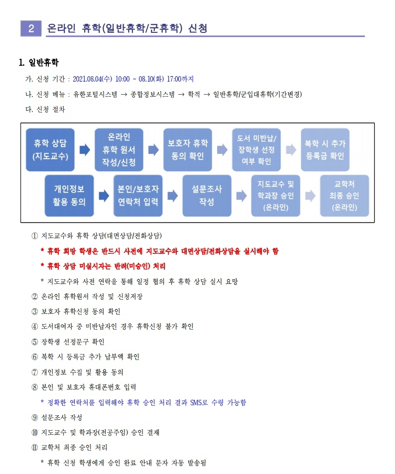 붙임1_2021-2학기 휴복학 안내(홈페이지 공지용).pdf_page_2여백 삭제.jpg