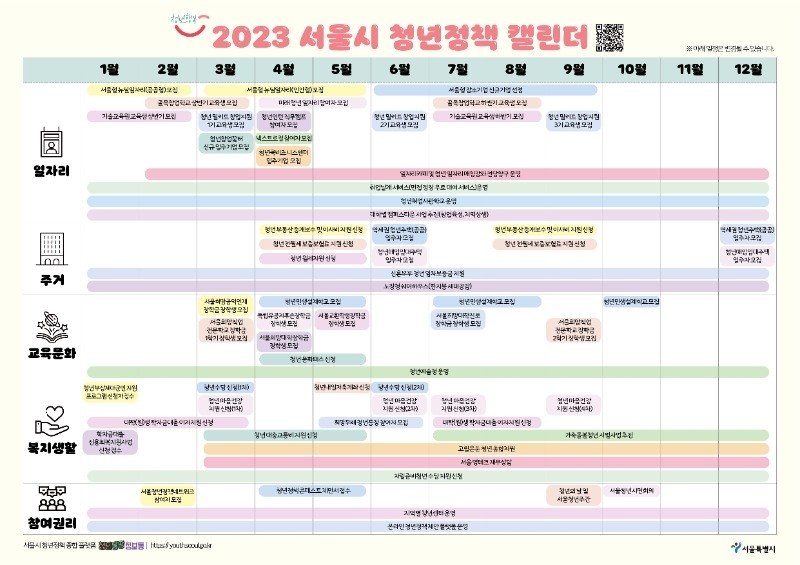 사본 -★2023 서울시 청년정책 캘린더(배포용).jpg