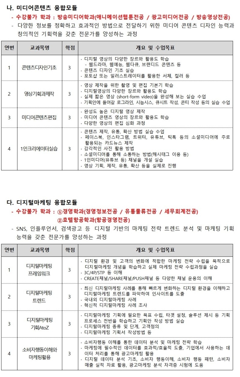 2025학년도 1학기 융합모듈 강의시간표 안내문(홈페이지 공지)003.jpg