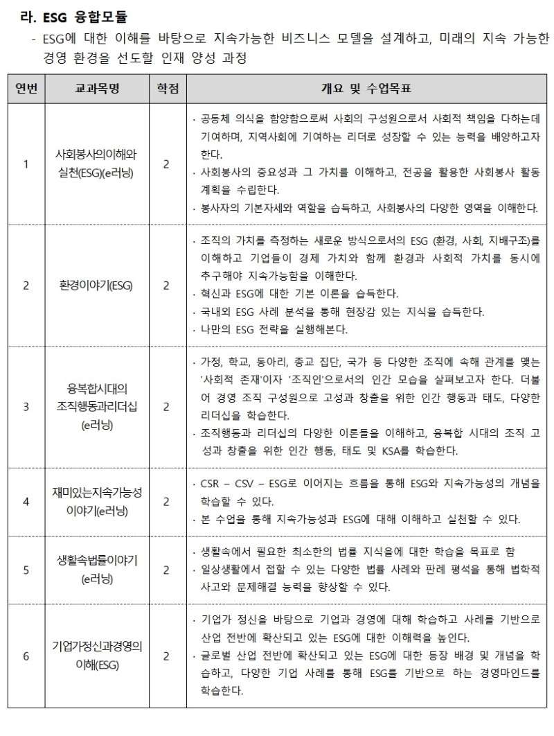 2025학년도 1학기 융합모듈 강의시간표 안내문(홈페이지 공지)004.jpg