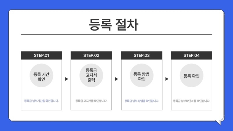 2. 유한대학교 등록금 FAQ 안내.pdf_page_2.jpg