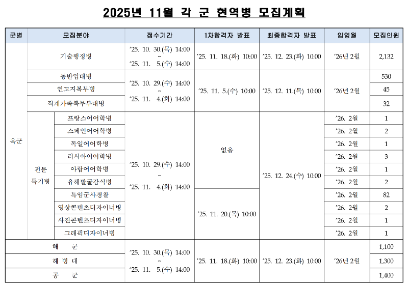 화면 캡처 2025-10-22 154426.png