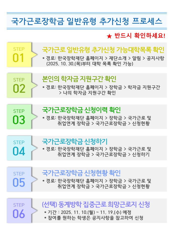 붙임1. 2025년 2학기 국가근로장학금 일반유형(추가) 학생신청 매뉴얼_2.jpg
