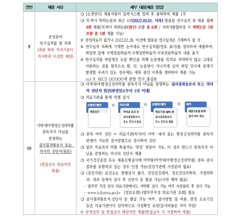 [공고문]2026학년도 1학기 전임교원 초빙 공고008.jpg