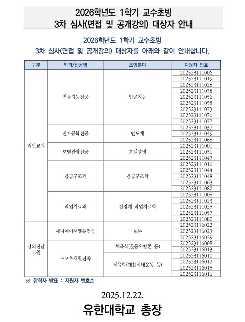 3.(공고) 2026학년도 1학기 교수초빙 면접(3차) 심사 대상자 안내_2026.12.22001.jpg