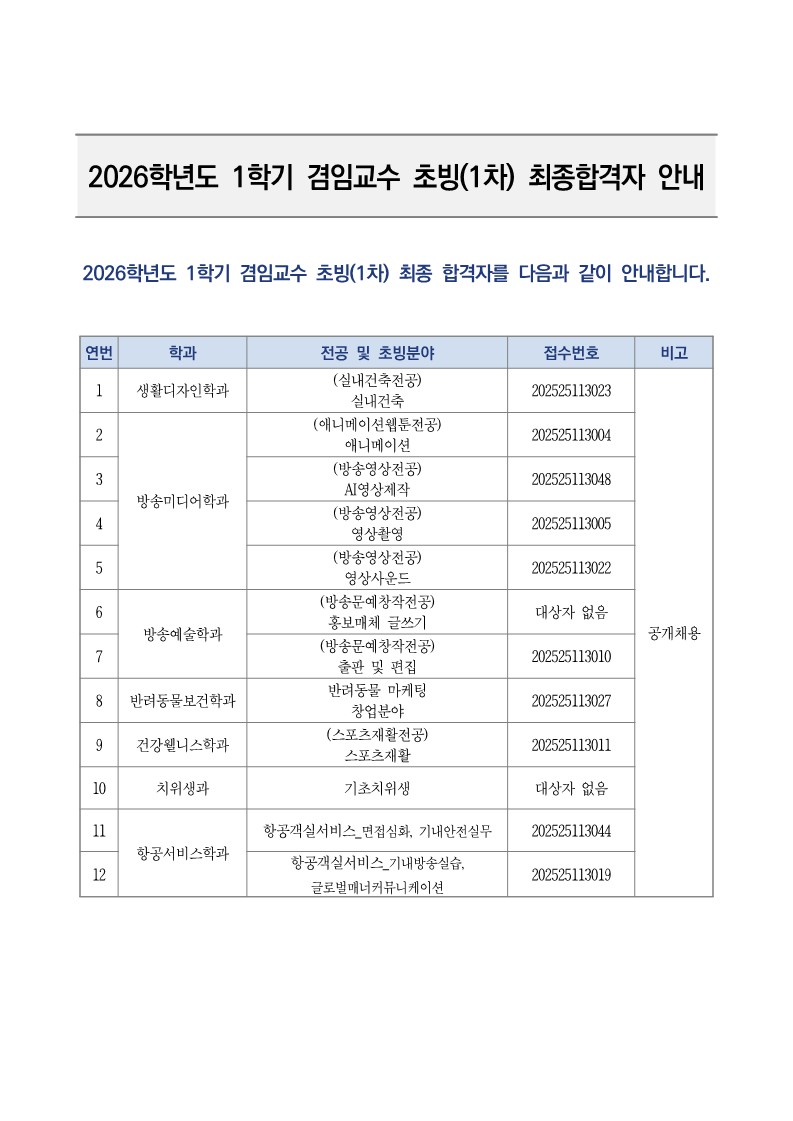 (공고) 2026학년도 1학기 겸임교수 초빙(1차) 최종 합격자 공고_1.jpg