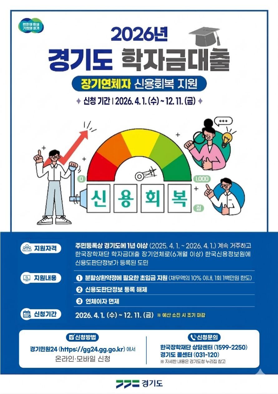 웹포스터(경기도 학자금대출 장기연체자 신용회복 지원사업).jpg