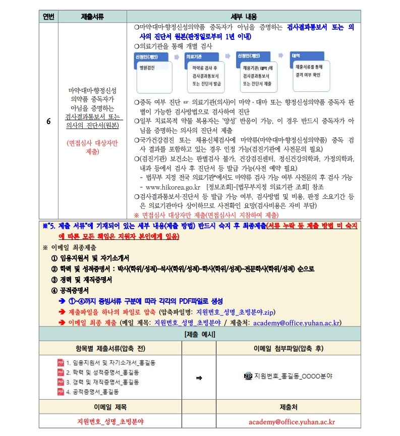 (붙임)2026학년도 1학기 특임교수 초빙 공고문_4.jpg