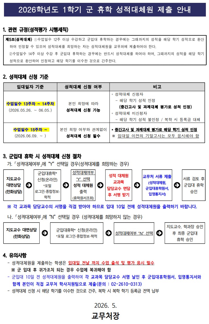 군입대학자.jpg