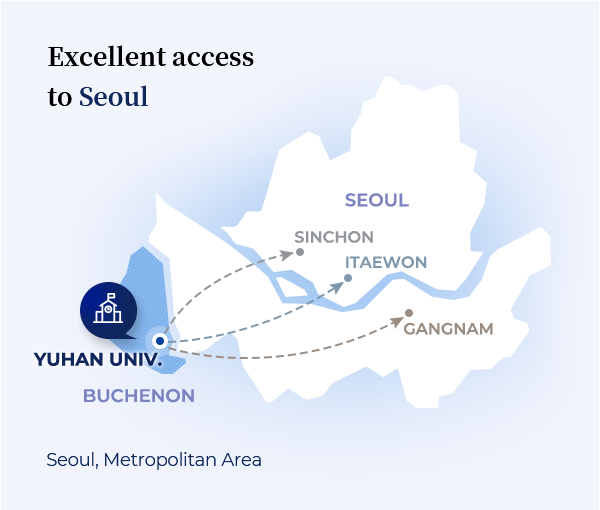 Excellent access to Seoul Seoul, Metropolitan Area